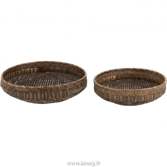 J-line 15750 Jolipa JLine rangement panier