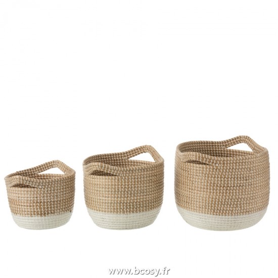 J-line 20882 Jolipa JLine rangement panier