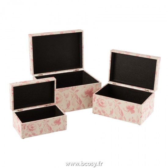 J-line 23220 Jolipa JLine rangement boite