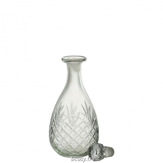 J-line 36009 Jolipa JLine objets deco bouteille.