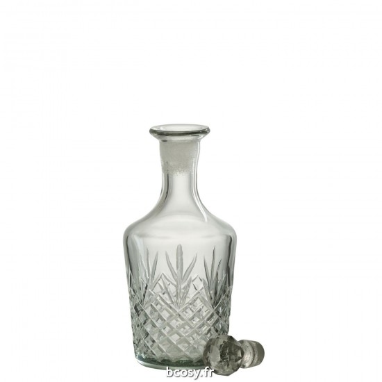 J-line 36010 Jolipa JLine objets deco bouteille.