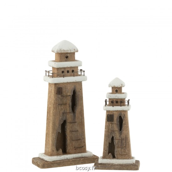 J-line 40338 Jolipa JLine objets deco objets.