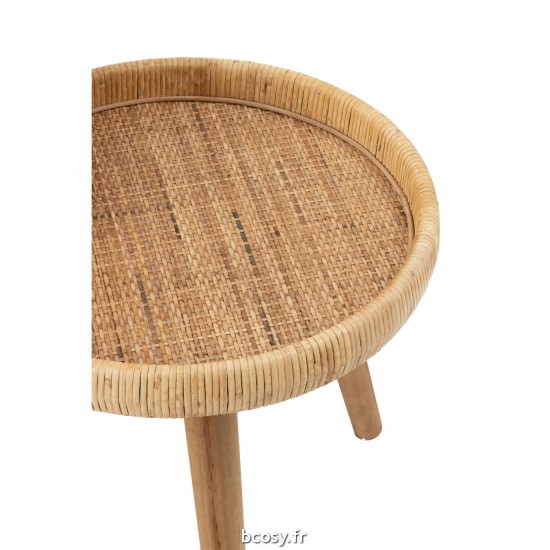 Jolipa Set De 2 Tables D Appoint Lurne Rottin Sapin Naturel.