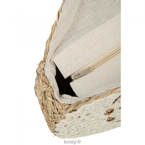 J-Line J Line sac fourre tout sacs fourre tout Jolipa Sac De Plage Rond Floche Jonc De Mer Lacet Nat Bla.