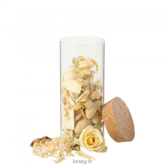 J-line 43845 Jolipa JLine articles parfumes divers.