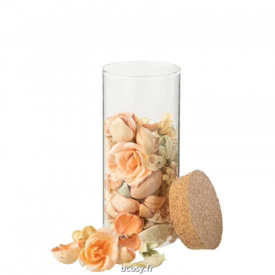 J-line 43847 Jolipa JLine articles parfumes divers.