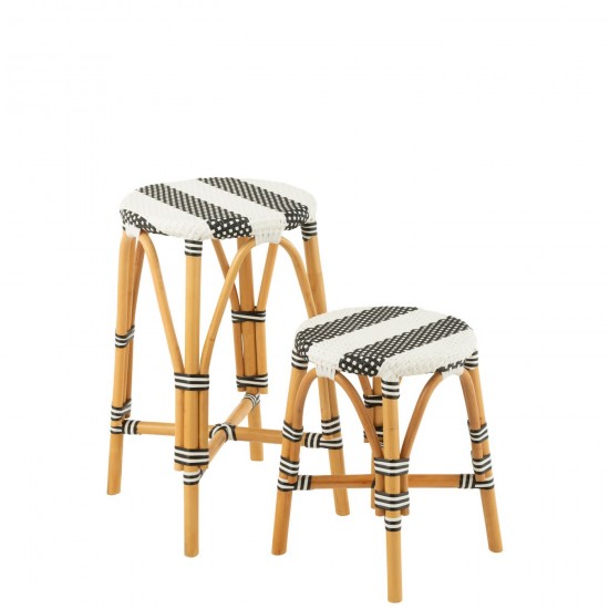 J-Line J Line chaises tabourets de bar Tabouret De Bar Live Rotin Plastique Naturel Noir.